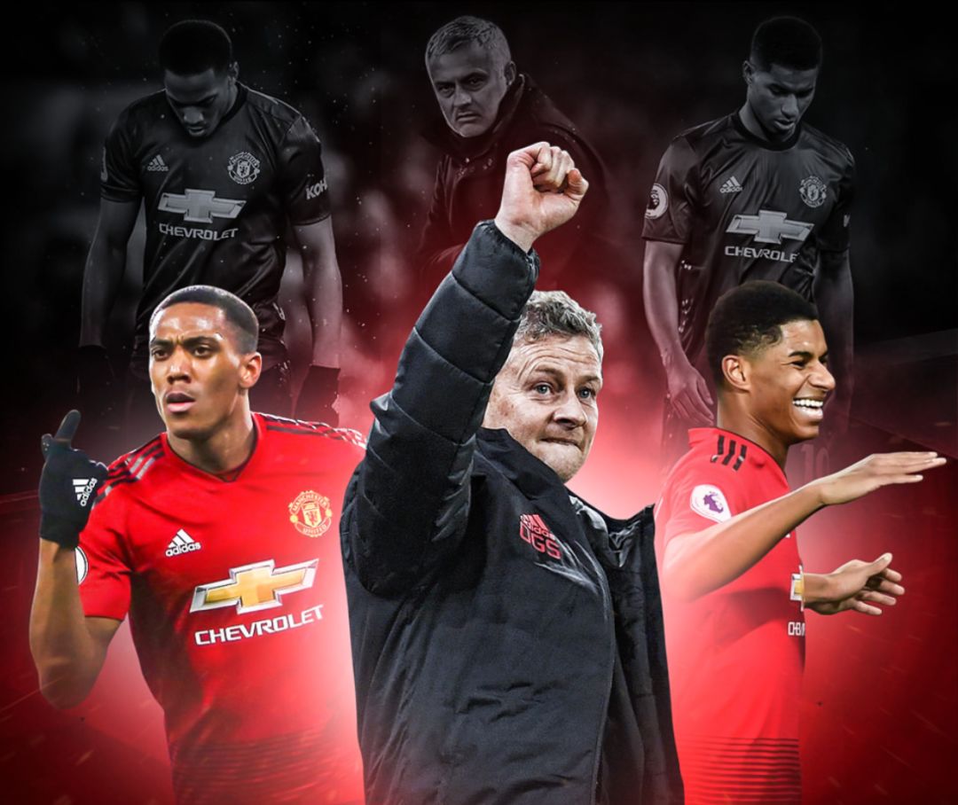 阿莫林效应 阿莫林效应